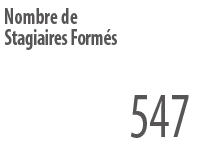 logo de Nombre de Stagiaires Formés en 2023
