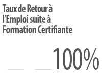 logo de Taux de retour à l'emploi 2025